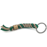 Other Metals - Misc.