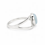Oval Larimar Ring